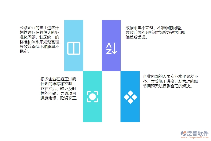 　一、國內(nèi)80%的公路企業(yè)在施工進度計劃管理存在的問題