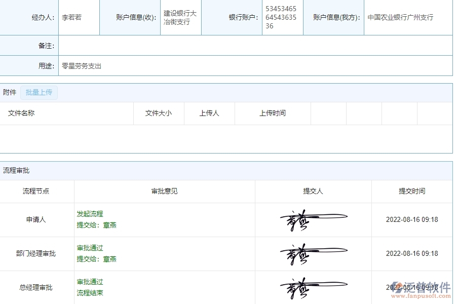 泛普軟件-幕墻工程企業(yè)管理系統(tǒng)如何有效提高備用金歸還列表