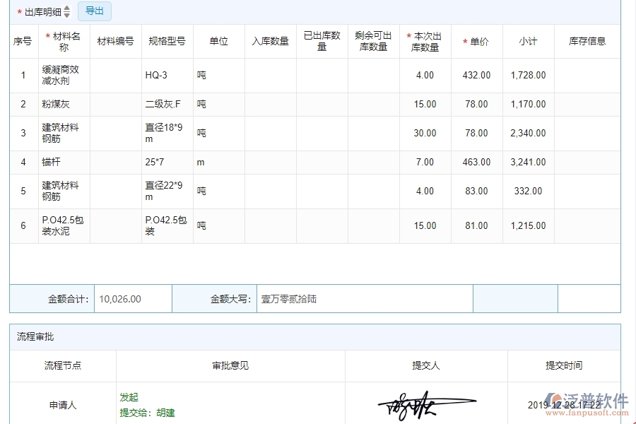 四、泛普軟件-機(jī)電工程管理系統(tǒng)中材料出庫明細(xì)查詢管理的注意事項(xiàng)