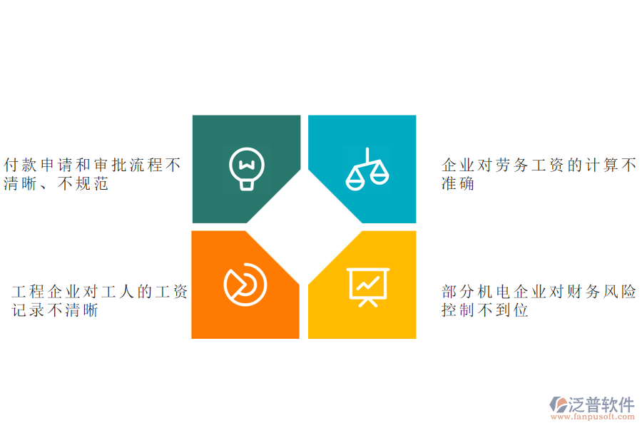 機電工程施工企業(yè)在勞務付款管理過程中存在的問題有哪些