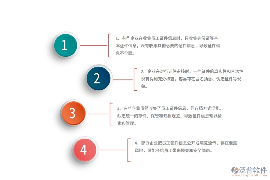 國內(nèi)80%的機電工程企業(yè)在機電證件管理中普遍存在的問題