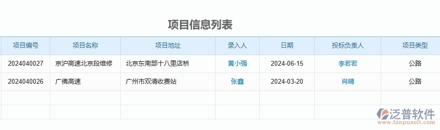 四、泛普軟件-公路工程企業(yè)投標項目信息登記明細查詢的框架設計思路