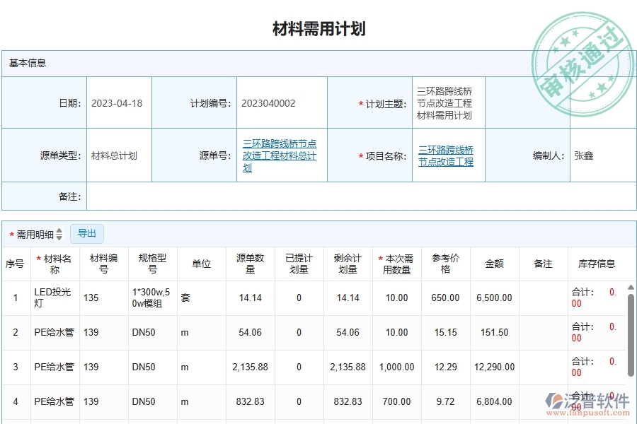 四、泛普軟件-幕墻工程管理系統(tǒng)在材料需用計(jì)劃列表中的應(yīng)用場(chǎng)景