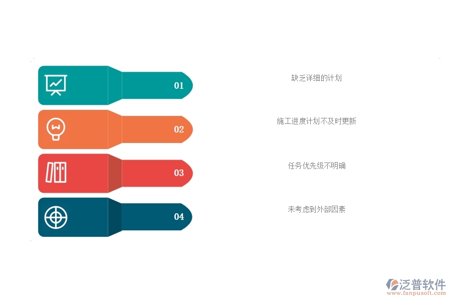 在弱電工程企業(yè)中施工進(jìn)度計(jì)劃常見的問(wèn)題