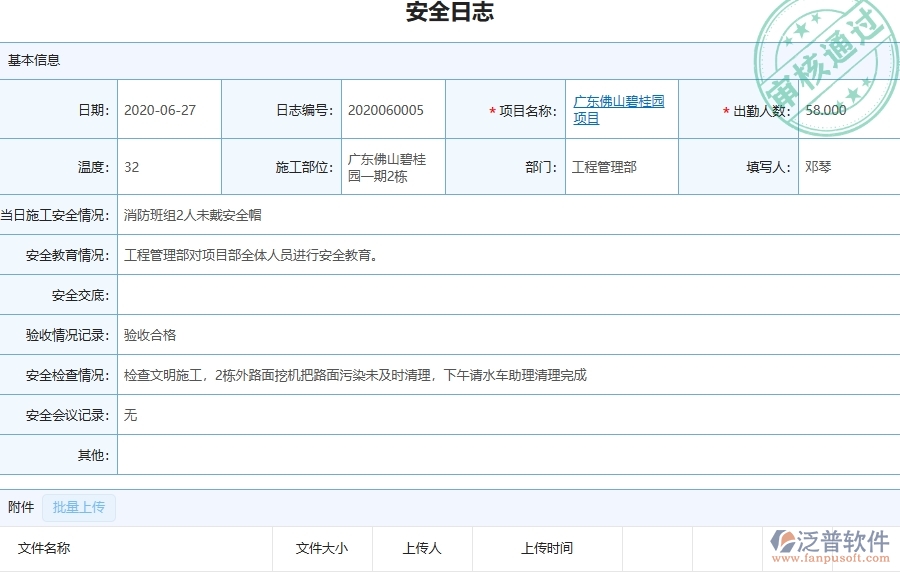 泛普軟件-機(jī)電工程企業(yè)在安全管理中需要注意哪些問(wèn)題