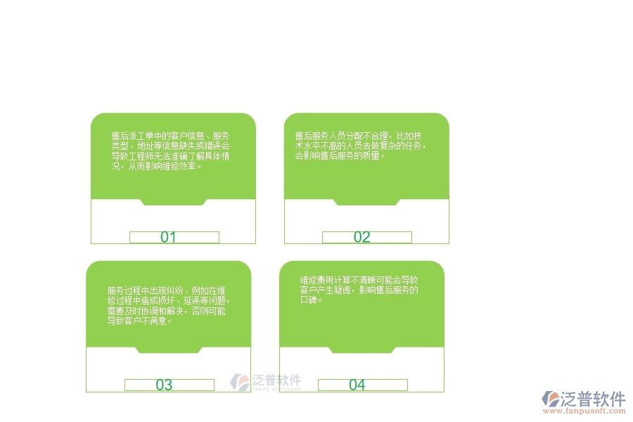 一、在幕墻工程企業(yè)中售后派工單管理方面的問題