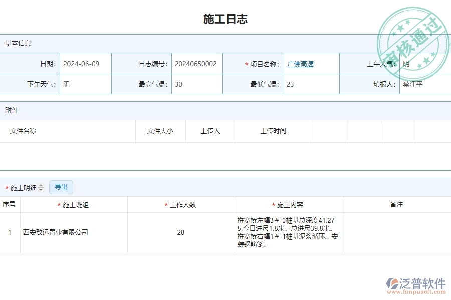 三、泛普軟件-公路工程企業(yè)管理系統(tǒng)中施工日志的核心功能