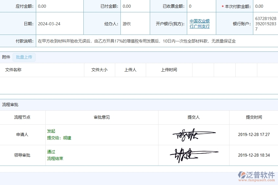 泛普軟件-公路工程企業(yè)管理系統(tǒng)的管控點作用