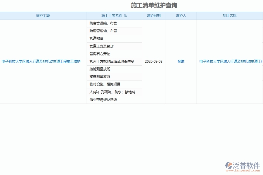 市政工程施工進(jìn)度清單查詢系統(tǒng)為市政工程企業(yè)帶來的益處