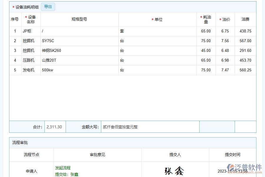 路橋工程企業(yè)管理系統(tǒng)中機(jī)械設(shè)備燃油管理的優(yōu)點(diǎn)與缺點(diǎn)