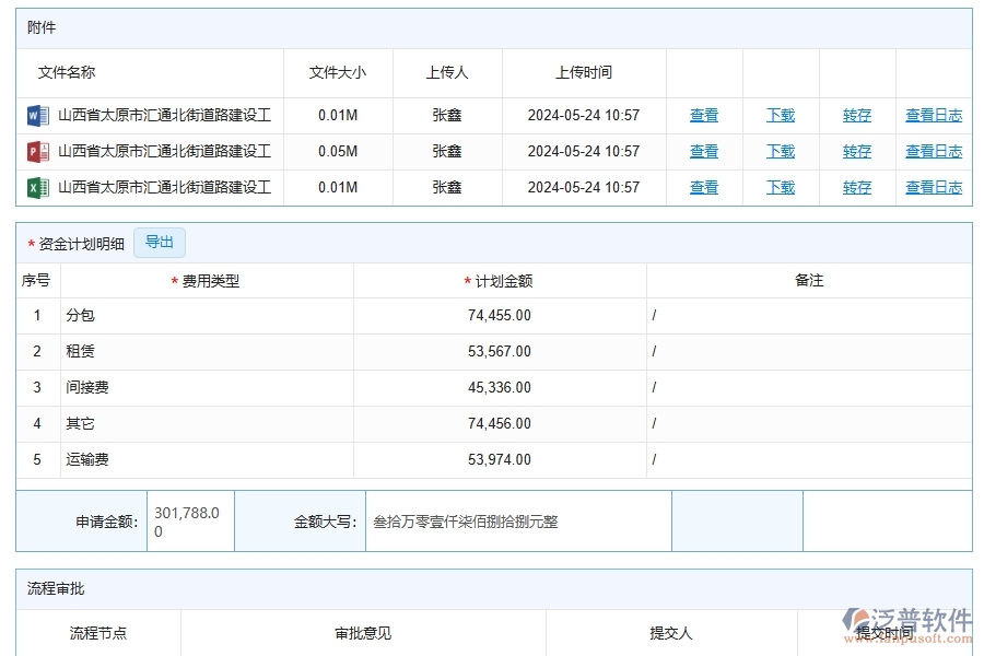 泛普軟件-路橋工程企業(yè)管理系統(tǒng)中資金報表的主要功能