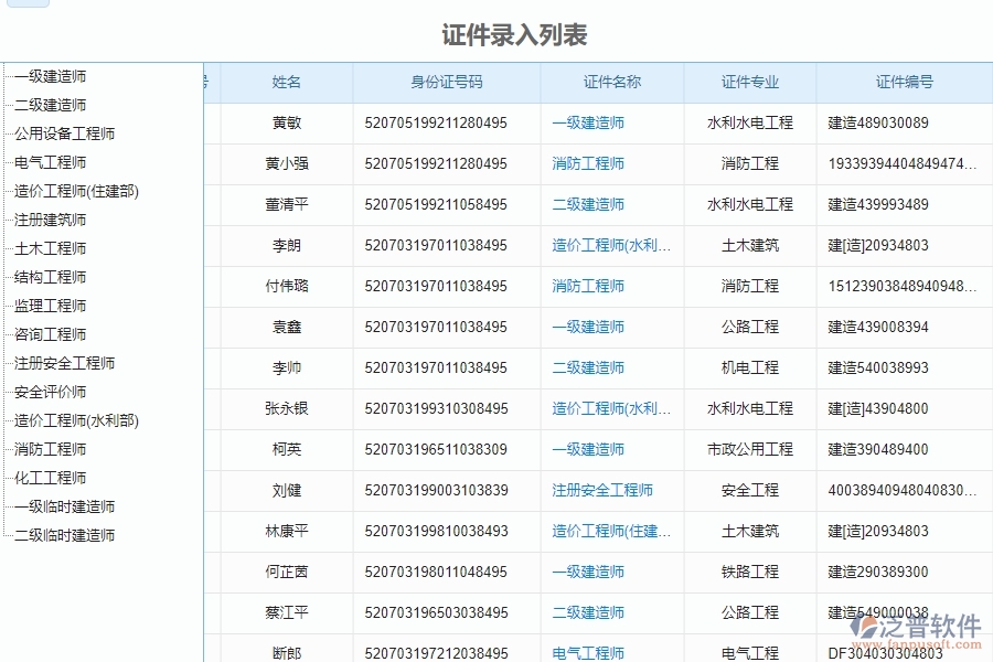 三、泛普軟件-弱電工程企業(yè)管理系統(tǒng)中證件管理的核心功能