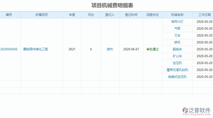 二、泛普軟件-的園林工程項目管理系統(tǒng)在項目機械費明細表中的方案