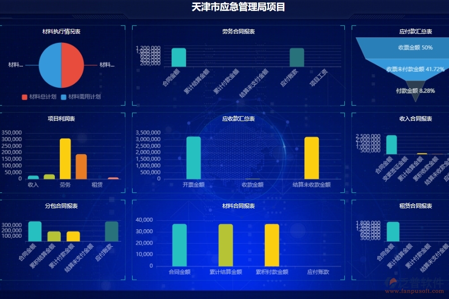 泛普軟件-弱電工程管理系統(tǒng)在施工項(xiàng)目管理中的應(yīng)用場(chǎng)景