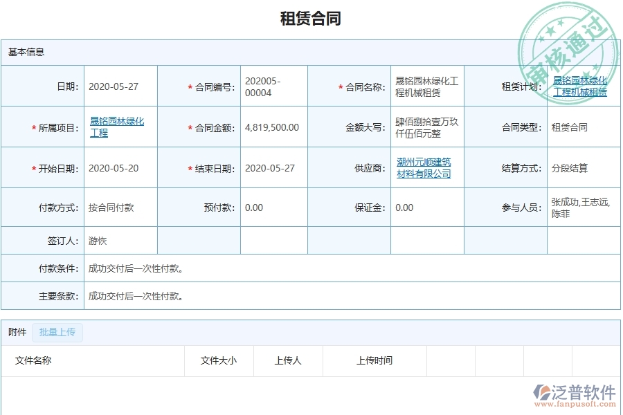 泛普軟件-幕墻工程企業(yè)租賃合同報表的重要性