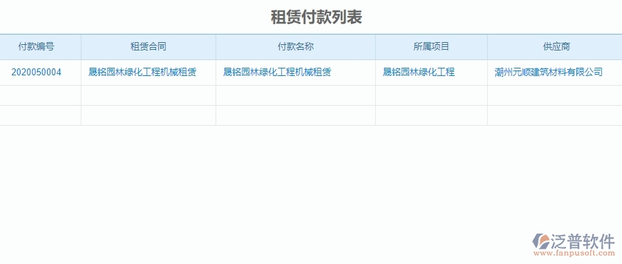 二、泛普軟件-園林工程企業(yè)系統(tǒng)中租賃付款管理的管控點(diǎn)