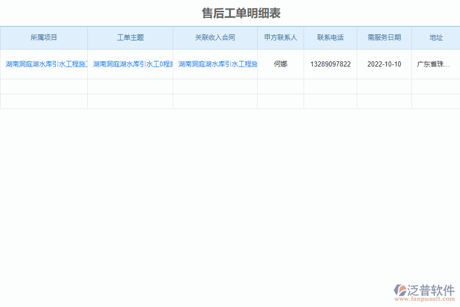 泛普軟件-市政工程企業(yè)管理系統(tǒng)中售后處理明細(xì)表的管控點(diǎn)及作用