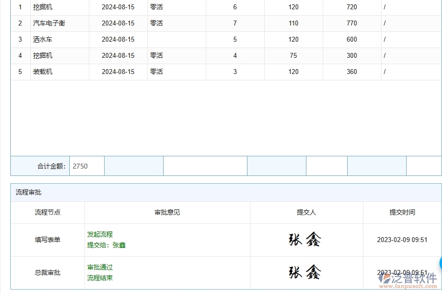 泛普軟件-路橋工程管理系統(tǒng)中機(jī)械費(fèi)列表填寫(xiě)的注意事項(xiàng)