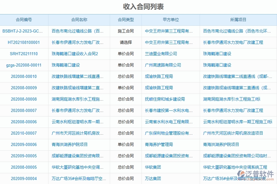 泛普軟件-的園林工程項(xiàng)目管理系統(tǒng)在收入合同列表中的方案