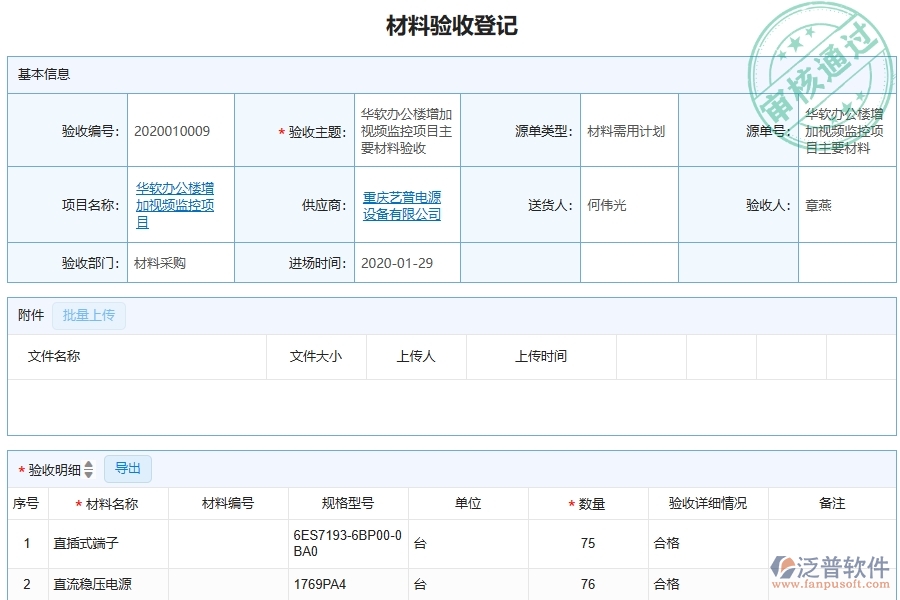 泛普軟件-弱電工程企業(yè)管理系統(tǒng)的管控點作用