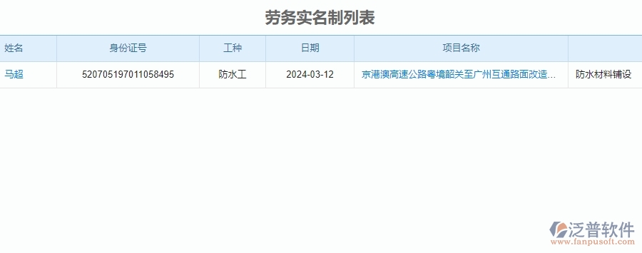 三、泛普軟件-公路工程企業(yè)管理系統(tǒng)中勞務(wù)實(shí)名制的核心功能