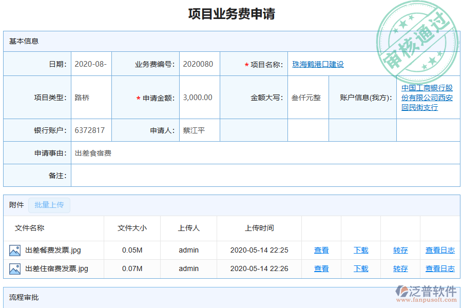 泛普軟件-機(jī)電工程企業(yè)管理系統(tǒng)中項(xiàng)目業(yè)務(wù)費(fèi)申請管理的管控點(diǎn)及作用