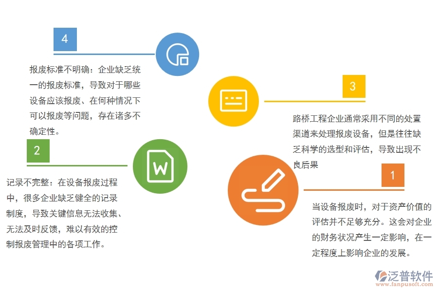 路橋工程企業(yè)設(shè)備設(shè)施報(bào)廢管理存在的問(wèn)題有哪些