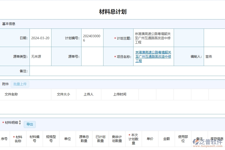 泛普軟件-公路工程企業(yè)管理系統(tǒng)的材料總計(jì)劃為工程企業(yè)帶來八大管理革新