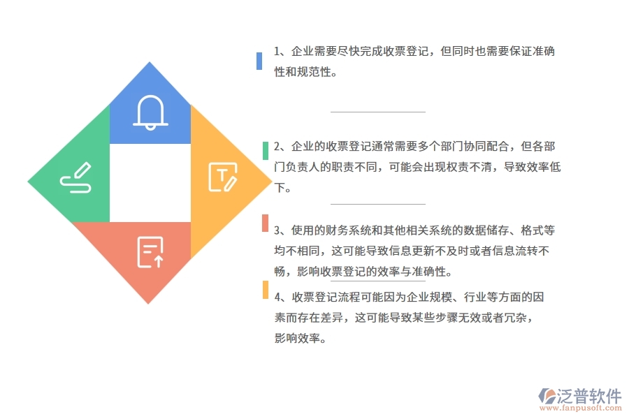 機(jī)電工程企業(yè)在收票登記方面存在的矛盾點(diǎn)有哪些