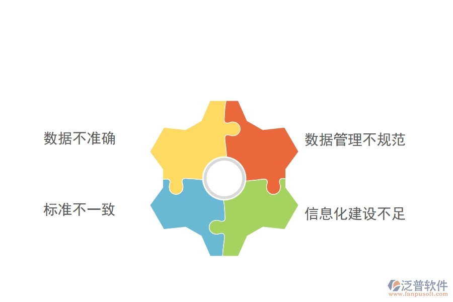 在路橋工程企業(yè)中大型物資招標(biāo)采購(gòu)計(jì)劃明細(xì)查詢常見(jiàn)的問(wèn)題