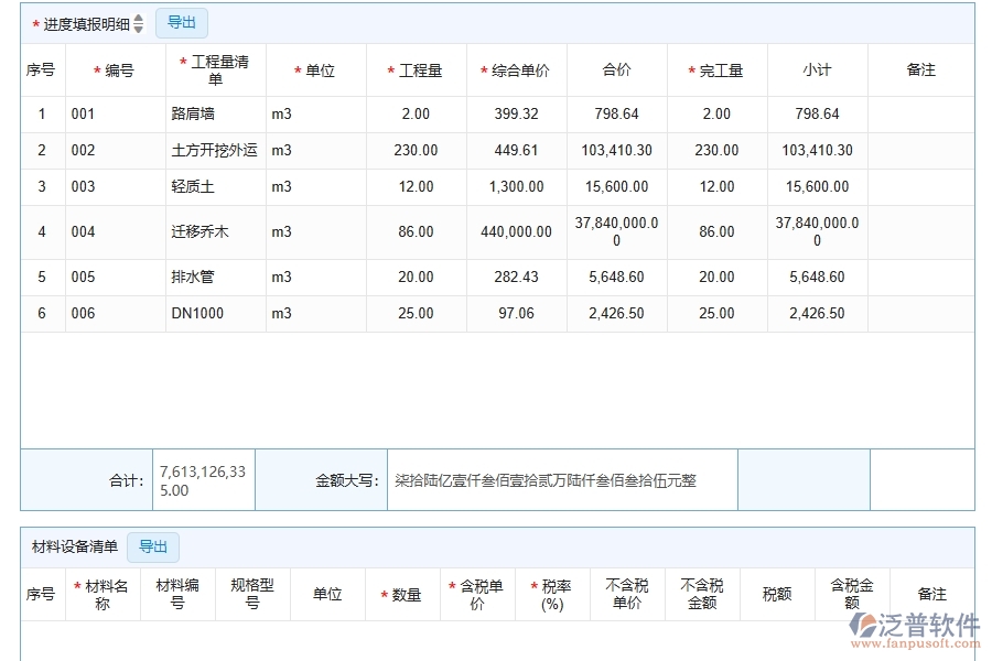 園林工程企業(yè)管理系統(tǒng)中進度查詢的優(yōu)點與缺點