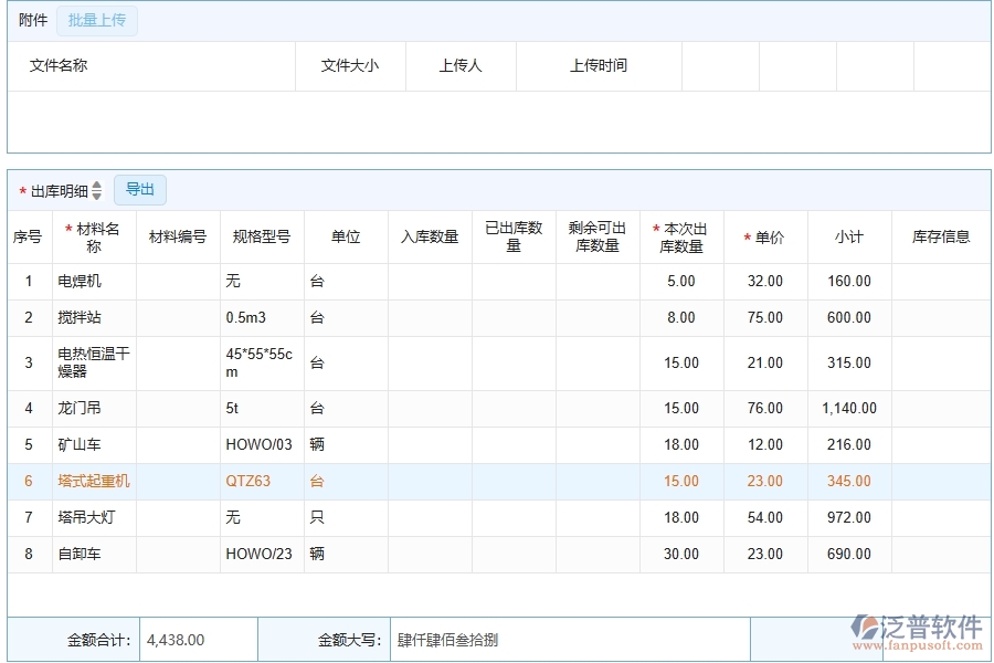 材料出庫(kù)對(duì)公路工程企業(yè)數(shù)字化轉(zhuǎn)型有什么價(jià)值