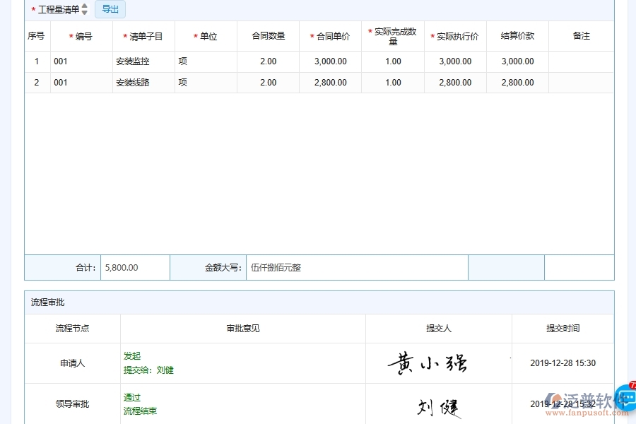 使用泛普軟件-勞務施工結算工程管理系統(tǒng)的核心優(yōu)勢