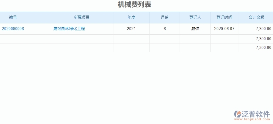 二、泛普軟件-園林工程項(xiàng)目管理系統(tǒng)在機(jī)械費(fèi)中的作用