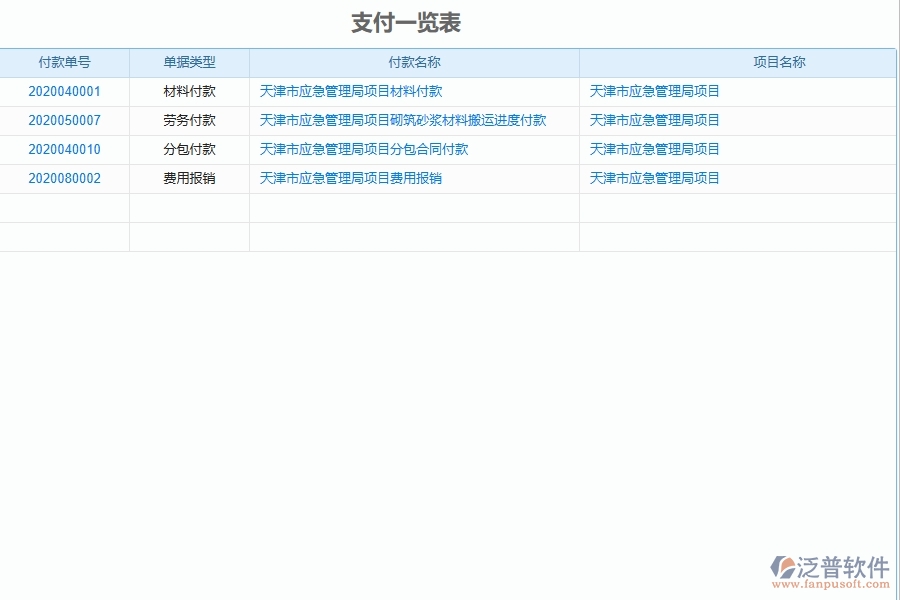 二、泛普軟件-弱電工程企業(yè)管理系統(tǒng)在支付一覽表中的管控點有哪些