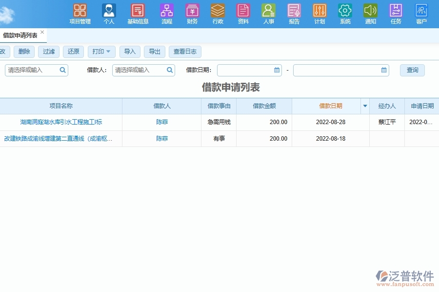 市政工程企業(yè)借支財務中借款申請列表主要內(nèi)容