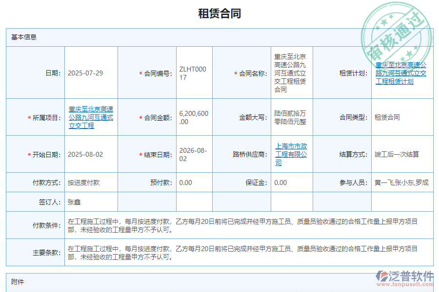 泛普軟件-機(jī)電工程企業(yè)管理系統(tǒng)中租賃合同報表的管控點及作用