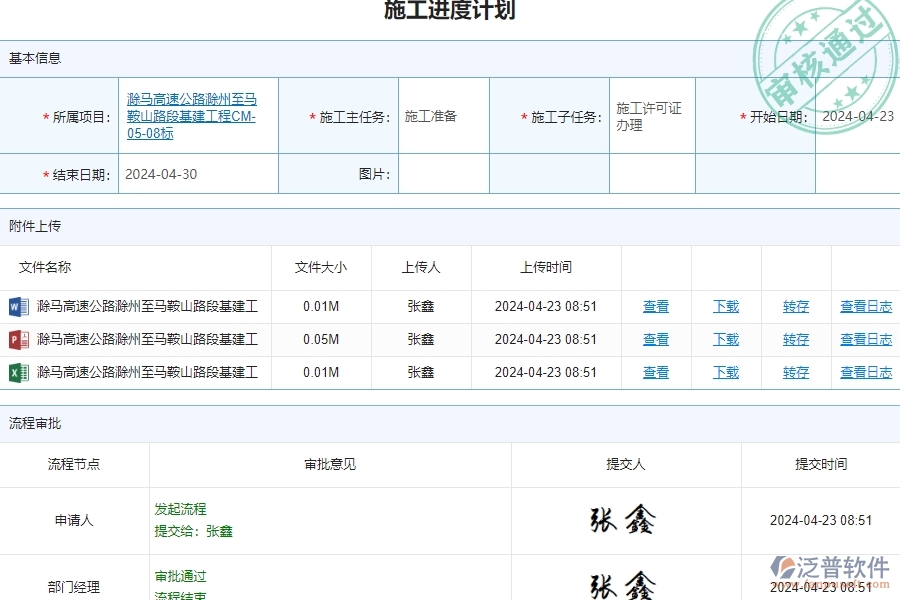 泛普軟件-路橋工程企業(yè)管理系統(tǒng)中施工進度計劃列表的價值