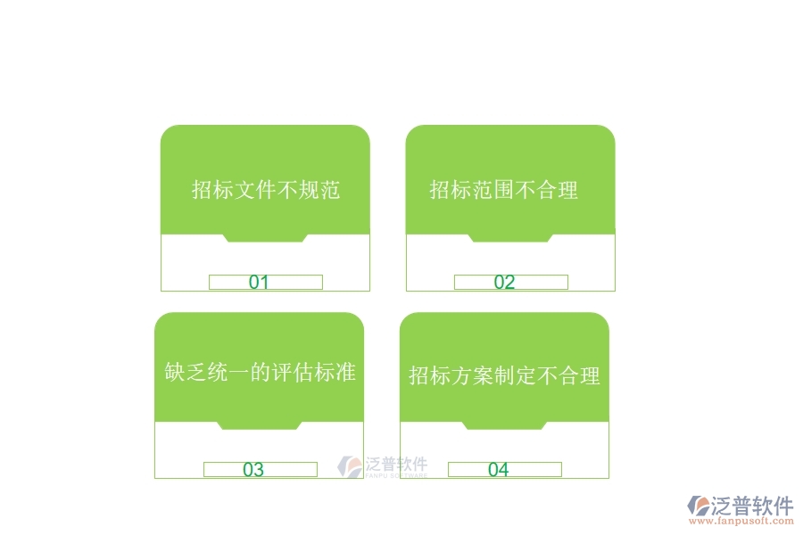 國內(nèi)80%的路橋工程行業(yè)在招標對比中普遍存在的問題