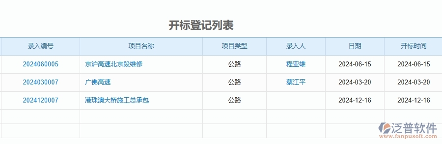 泛普軟件-公路工程項(xiàng)目管理系統(tǒng)在開標(biāo)登記中的方案