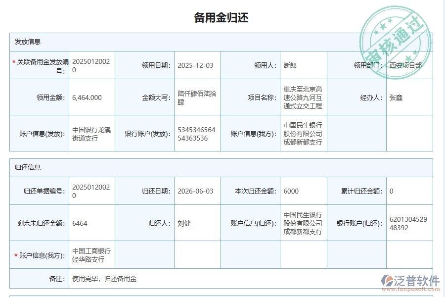 工程備用金金額歸還管理為路橋工程企業(yè)提供了哪些方面的應(yīng)用價(jià)值