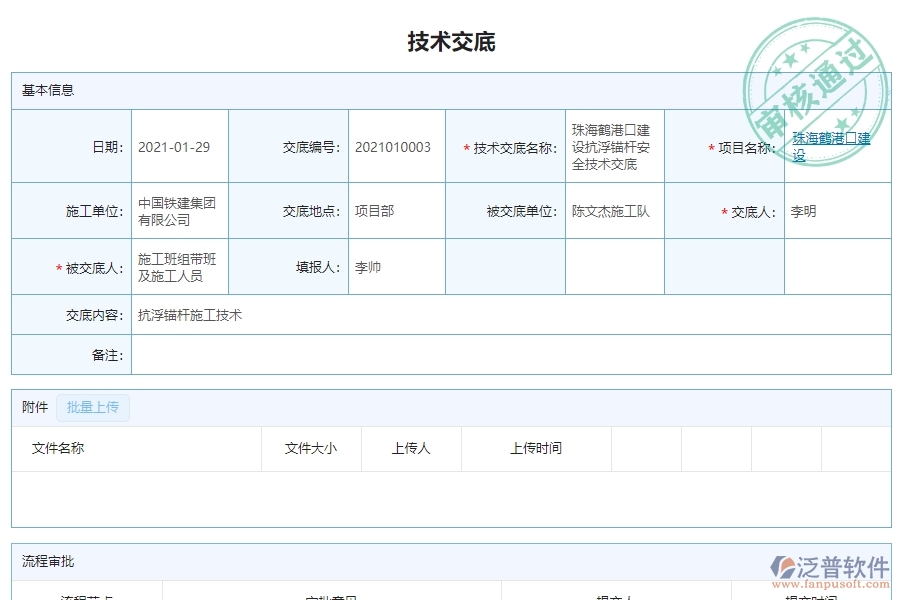 三、泛普軟件-機(jī)電工程技術(shù)交底管理系統(tǒng)對(duì)企業(yè)經(jīng)營(yíng)的價(jià)值