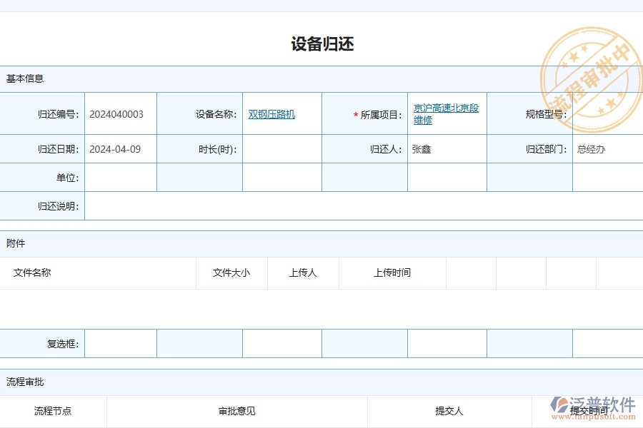 公路工程企業(yè)管理系統(tǒng)中設(shè)備領(lǐng)用歸還查詢的優(yōu)點(diǎn)與缺點(diǎn)