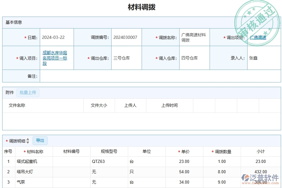 三、泛普軟件-公路工程企業(yè)管理系統(tǒng)中的材料調(diào)撥列表主要內(nèi)容