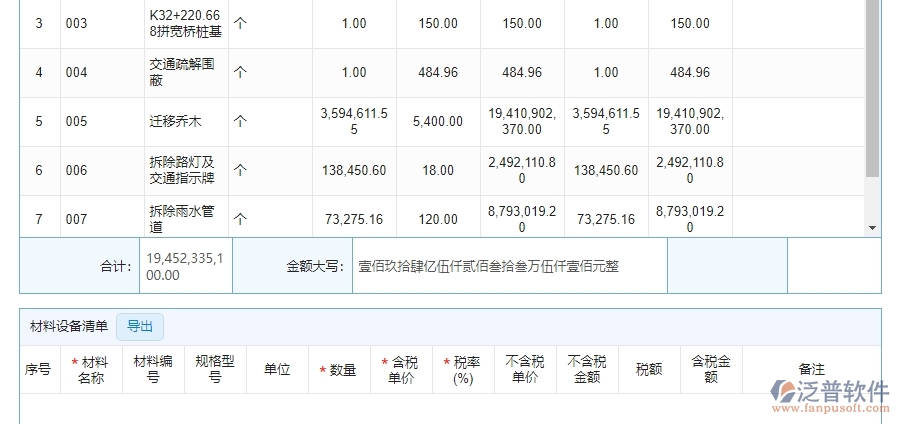 泛普軟件-機電工程企業(yè)管理系統(tǒng)的進度查詢?yōu)楣こ唐髽I(yè)帶來(十)大管理革新