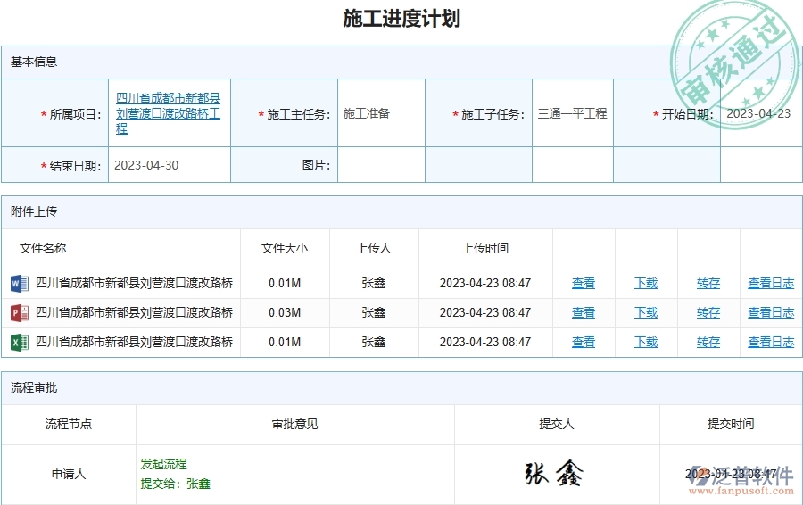 二、泛普軟件-路橋工程項目管理系統(tǒng)中施工進度計劃的價值