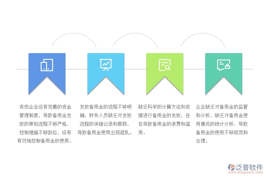 機電工程企業(yè)現(xiàn)金備用金發(fā)放明細管理中存在的問題