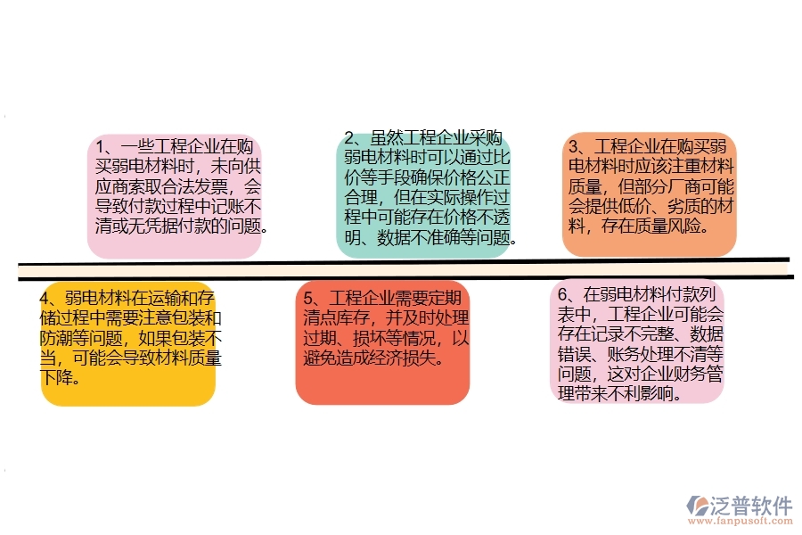 國(guó)內(nèi)80%的弱電工程企業(yè)在弱電材料付款列表中普遍存在的問(wèn)題