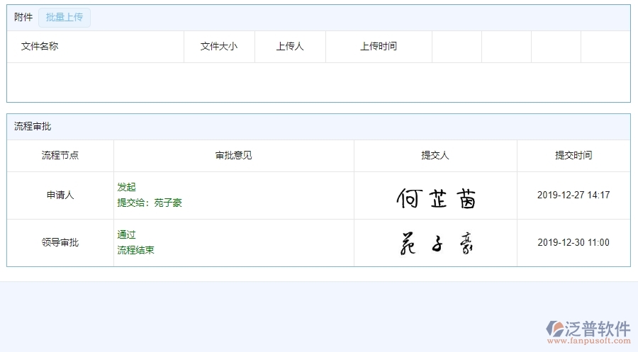 　三、泛普軟件-機(jī)電工程管理系統(tǒng)中施工組織方案管理的注意事項(xiàng)