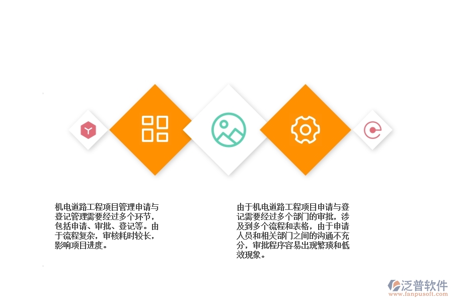 機電道路工程項目管理申請與登記管理中存在的問題